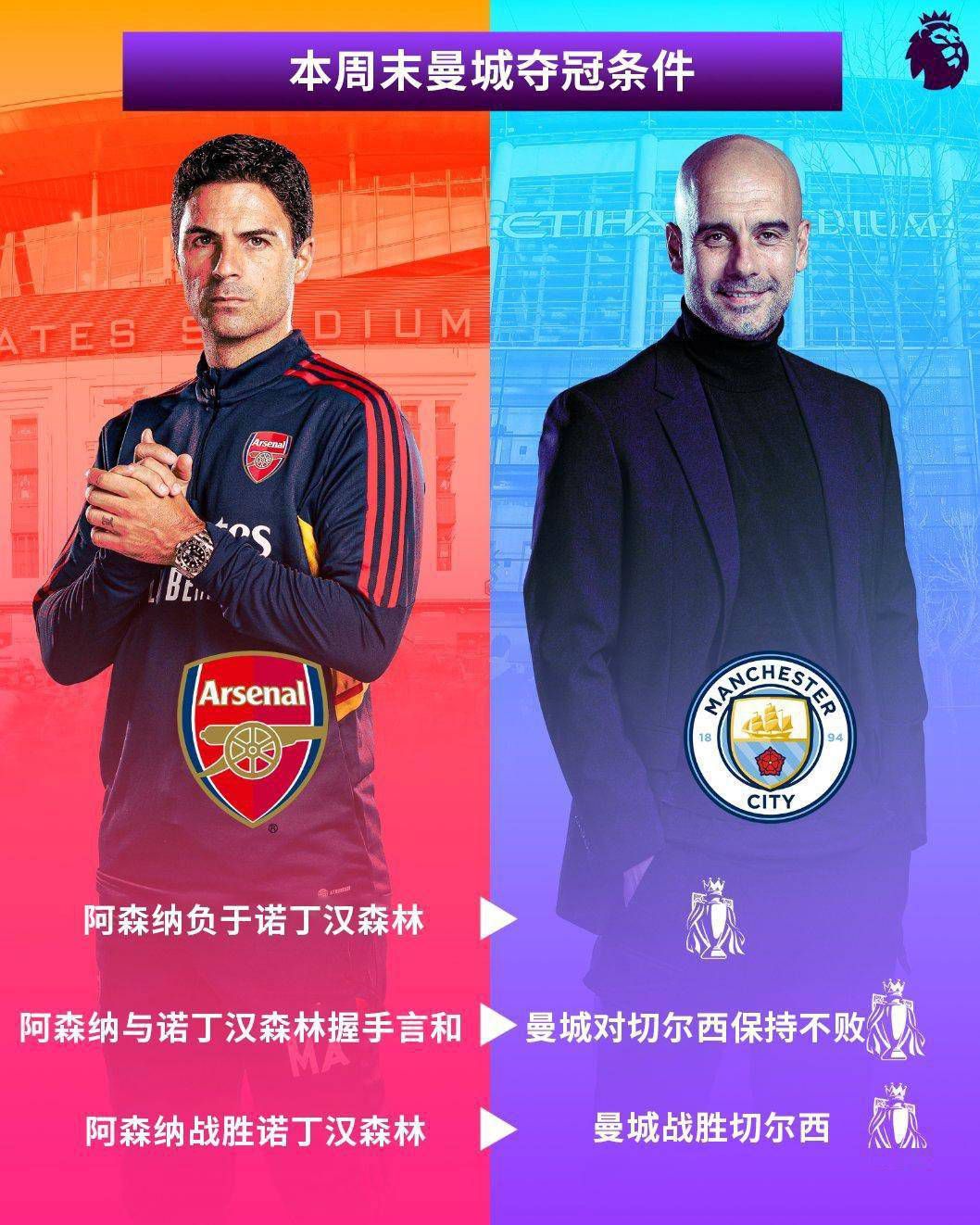 津门虎俱乐部相关人士昨天表示，俱乐部按照规定的时间提交了所有准入材料，暂时没有接到被要求补充完善材料的通知，进一步说明津门虎的运营没有触碰到准入规则底限，也就是不存在欠薪情况，中国足协最快于本周公示首批准入名单。